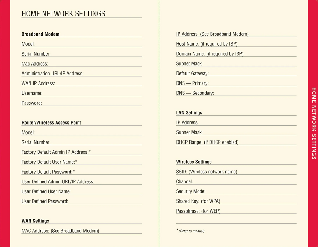 The Personal Internet Address & Password Logbook